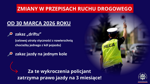 Kolejne zmiany w przepisach ruchu drogowego!ml
